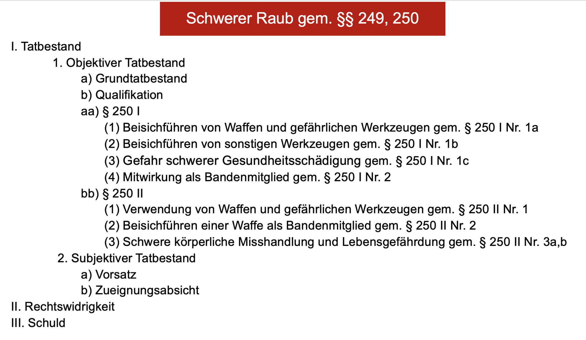 Raub Schema Fall 6: Wölfe im Schafspelz